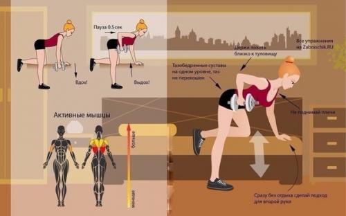 Мы тренируем все группы мышц в домашних условиях. 04