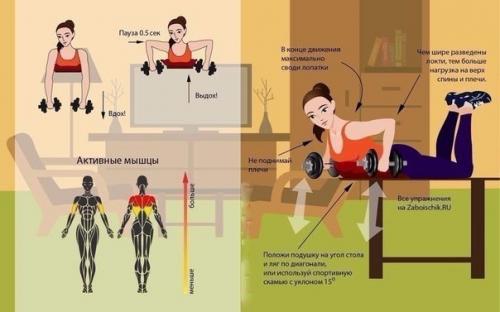 Мы тренируем все группы мышц в домашних условиях. 03