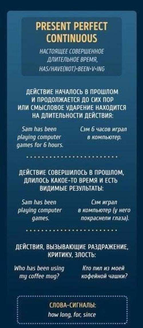 Буклеты, чтобы раз и навсегда разобраться с временами в английском языке. 09