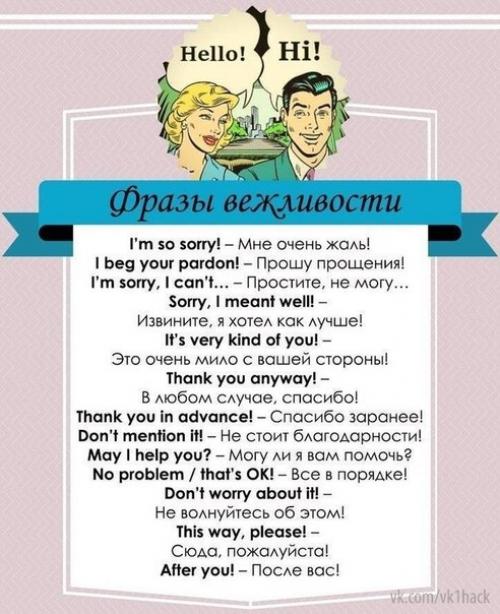 Английский язык. 100 полезных фраз для разговорного английского. 04