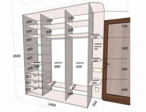 Как своими руками сделать шкаф купе? 03 Как своими руками сделать шкаф купе? 03