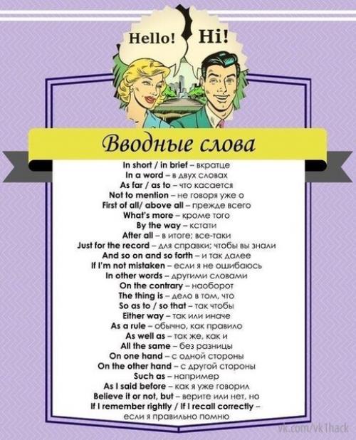 Английский язык. 100 полезных фраз для разговорного английского. 01