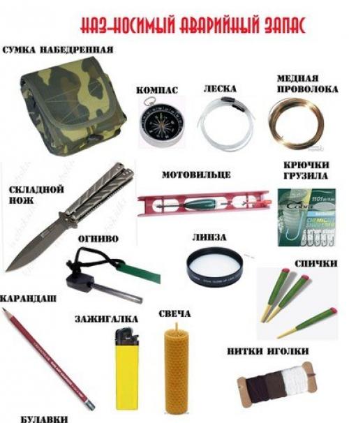 Как собрать рюкзак для выживания. 02