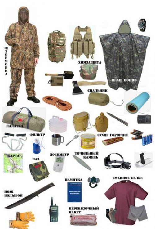 Как собрать рюкзак для выживания. 01