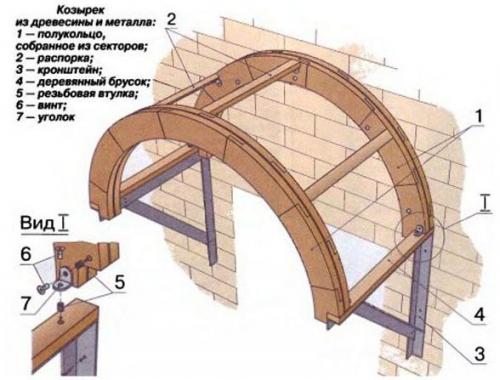 Как сделать своими руками козырек над крыльцом из поликарбоната. 01 Как сделать своими руками козырек над крыльцом из поликарбоната. 01