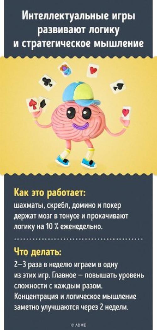 15 проверенных способов улучшить работу мозга. 01