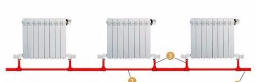 Система отопления дома Ленинградка. 03 Система отопления дома Ленинградка. 03