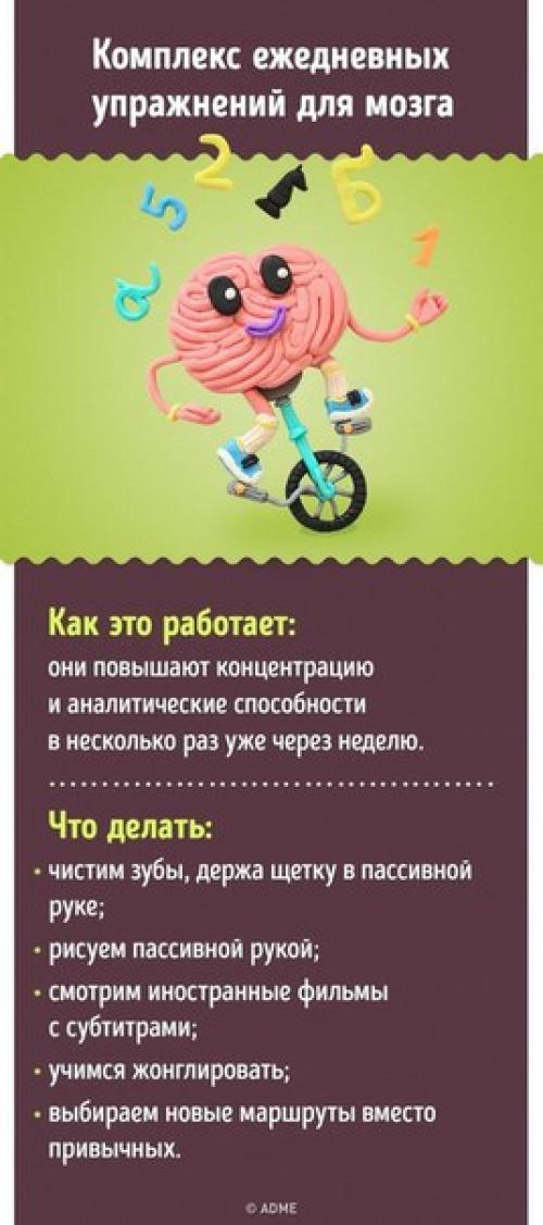15 проверенных способов улучшить работу мозга. 05