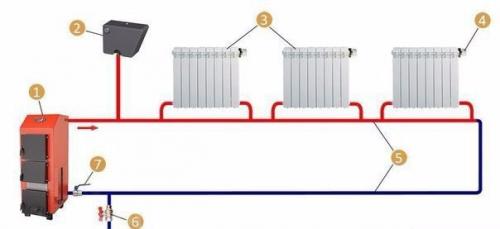 Система отопления дома Ленинградка. 04 Система отопления дома Ленинградка. 04