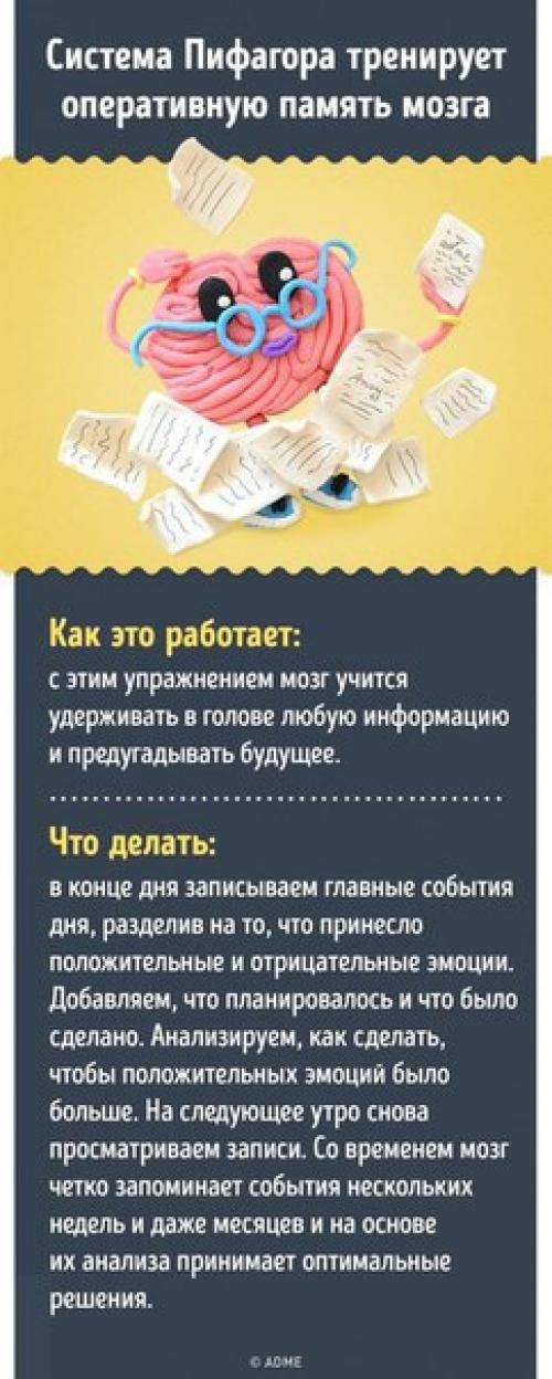 15 проверенных способов улучшить работу мозга. 04