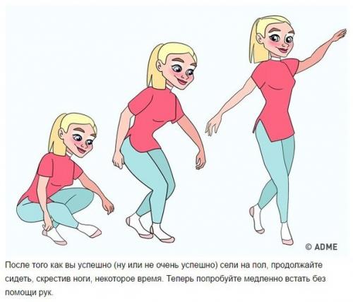 Самый простой тест на долголетие. 02