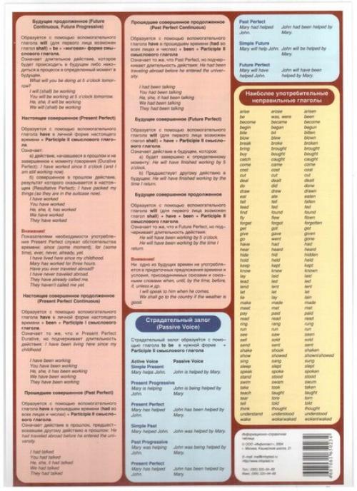 Шпаргалки по английскому языку. 03
