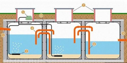 Мы делаем септик из еврокубов. 06