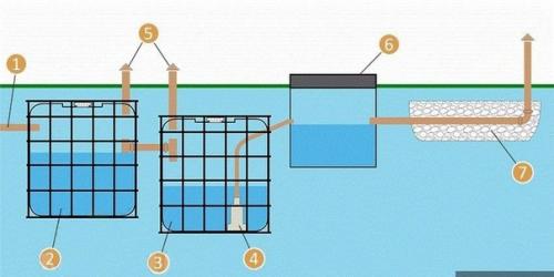 Мы делаем септик из еврокубов. 02