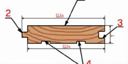 Как правильно настелить деревянный пол? 01