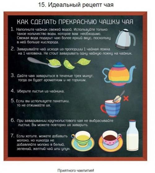 Kак правильно пить чай. 08