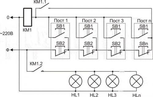 Освещение участка: как выполняется расчет и подключение. 05