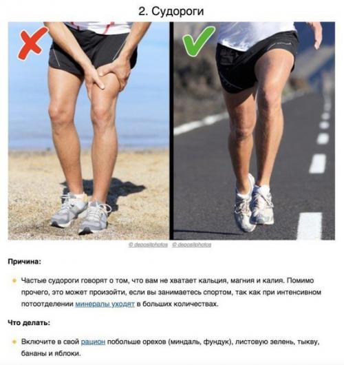 8 сигналов тела, которые помогают понять, каких витаминов не хватает вашему организму. 01