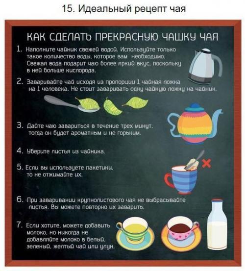 Почему пить чай - целая наука? 09