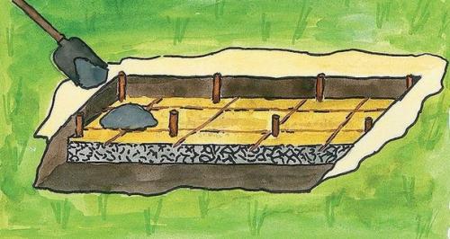 Строительство барбекю.  Сделай сам. 02