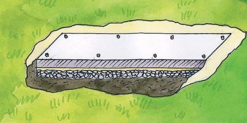 Строительство барбекю.  Сделай сам. 03