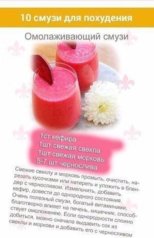 10 смузи для похудения и вашего здоровья. 02
