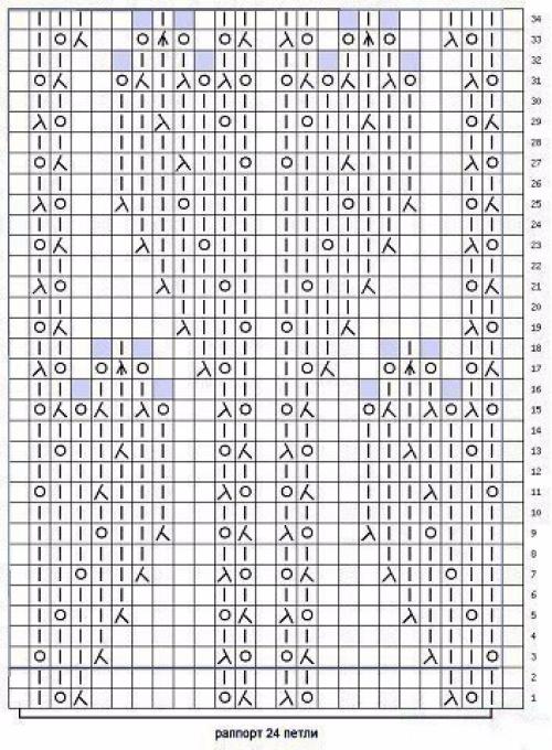 Ажурная шапочка и снуд, вязанные спицами. 03