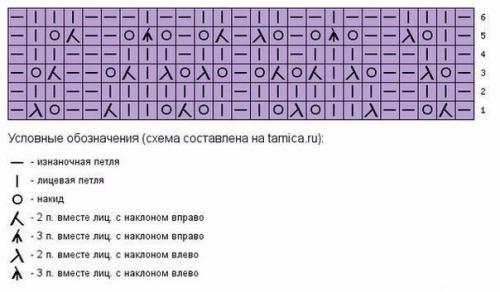 Ажурная шапочка и снуд, вязанные спицами. 02