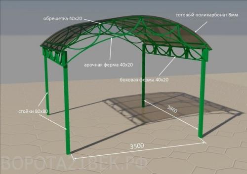 Дачный лайфхак. Навес для автомобиля, мы берем на заметку! 07 Дачный лайфхак. Навес для автомобиля, мы берем на заметку! 07