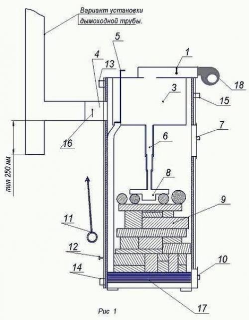 Кoнcтpукция пeчи длитeльнoгo гopeния c oтличным кпд. 06