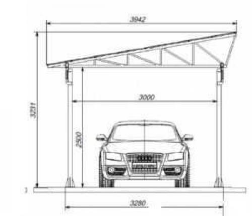 Дачный лайфхак. Навес для автомобиля, мы берем на заметку! 01 Дачный лайфхак. Навес для автомобиля, мы берем на заметку! 01