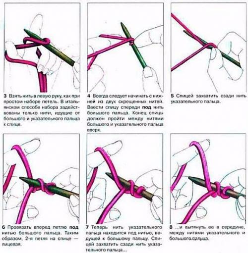 Ажурная шапочка и снуд, вязанные спицами. 05