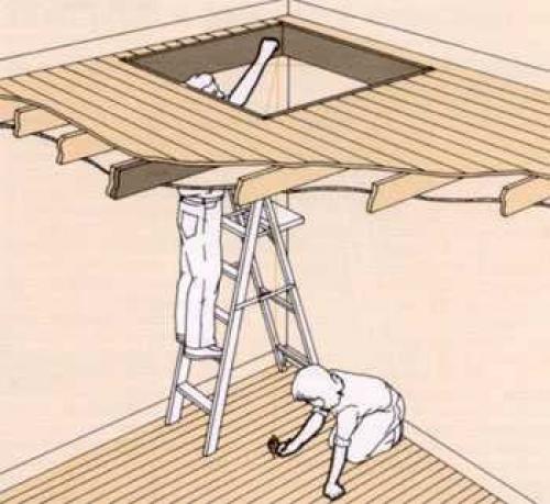 Мы экономим место: складные и винтовые лестницы. 02 Мы экономим место: складные и винтовые лестницы. 02