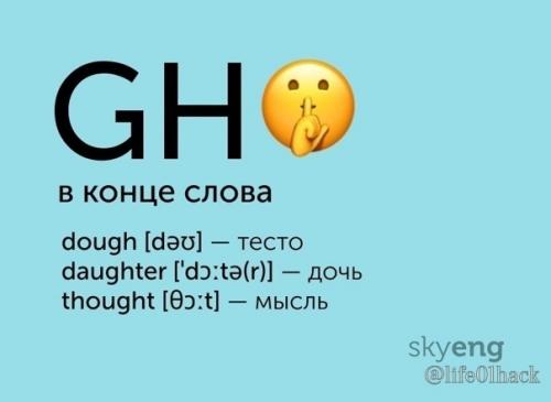 Некоторые звуки, которые не произносят на английском. 04