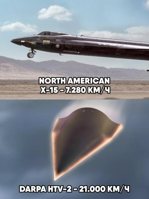 От автомобилей до космических аппаратов: человечество постоянно разгоняется до невероятных скоростей. 03