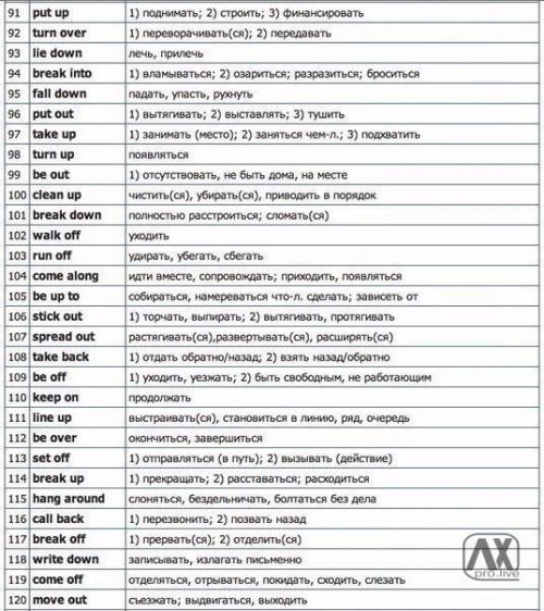 Для изучающих англ. 04