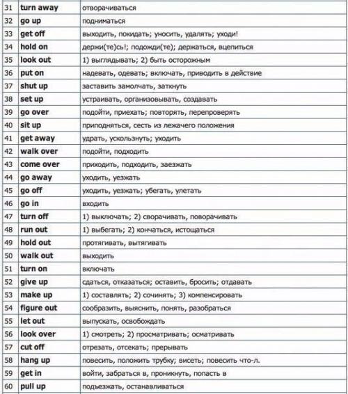 Для изучающих англ. 01