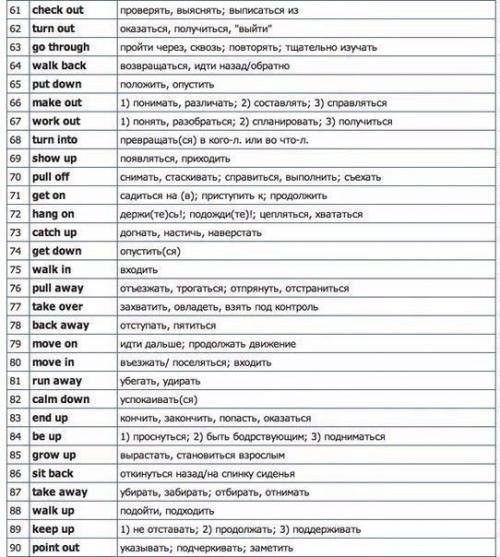 Для изучающих англ. 03