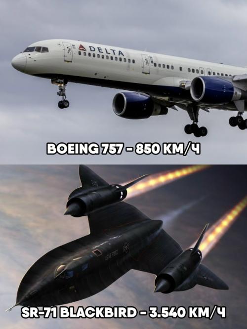 От автомобилей до космических аппаратов: человечество постоянно разгоняется до невероятных скоростей. 02