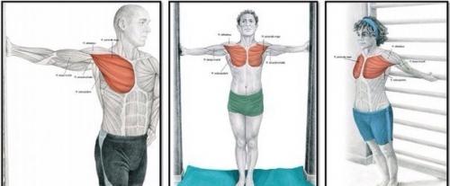 Зачем нужна растяжка и как правильно растягиваться? 01