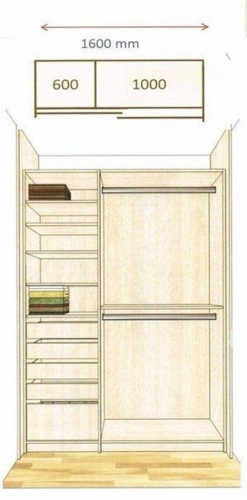 Как спланировать шкаф мечты. 01 Как спланировать шкаф мечты. 01