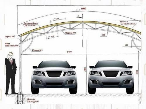 Размеры для навеса. 03