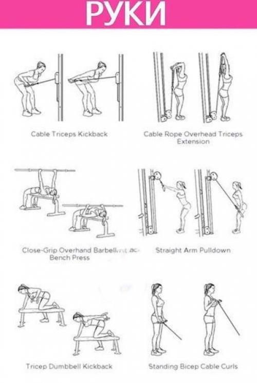 Прокачка всего тела в картинках. 07