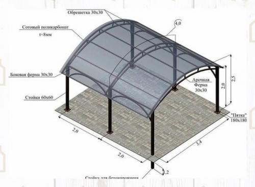 Размеры для навеса. 02